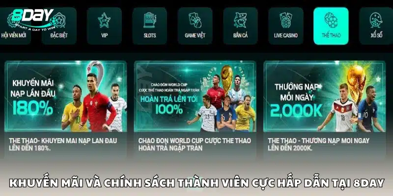 Ưu đãi đặc biệt dành cho hội viên tại 8Day.